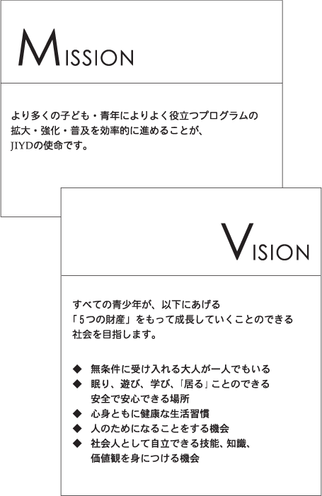 Mission/Vision