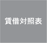 貸借対照表